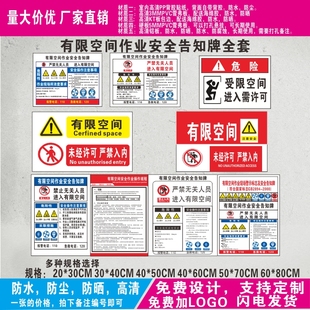 有限空间作业安全告知牌密闭受限空间安全危害告知卡警示牌标志牌