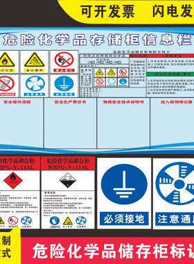 存储柜静电信息注意通风接地标识