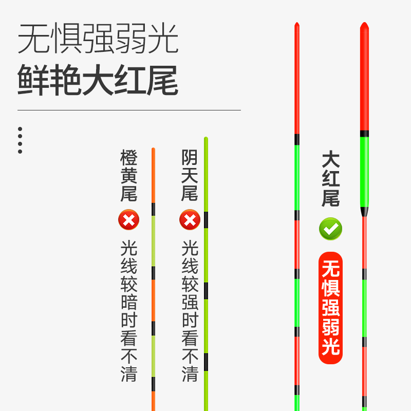 轻口高灵敏红绿尾浮漂超醒目纳米