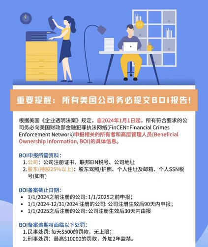 美国企业透明法-BOI备案登记需护照快速完成