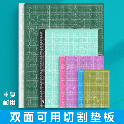 mandik/曼蒂克切割垫板