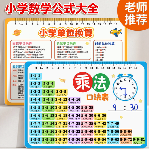 【九九乘法口诀表】二年级数学卡