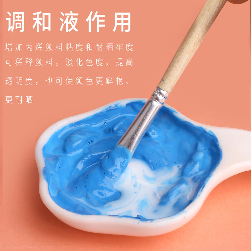 MARLEY ACRYLIC PIGMENT SPECIAL BLENDING LIQUID 100ML LIQUID PAINTING AID MATERIAL THINNER MEDIUM IN ART SUPPLIES TO INCREASE LIGHT FASTNESS AND GLOSS T