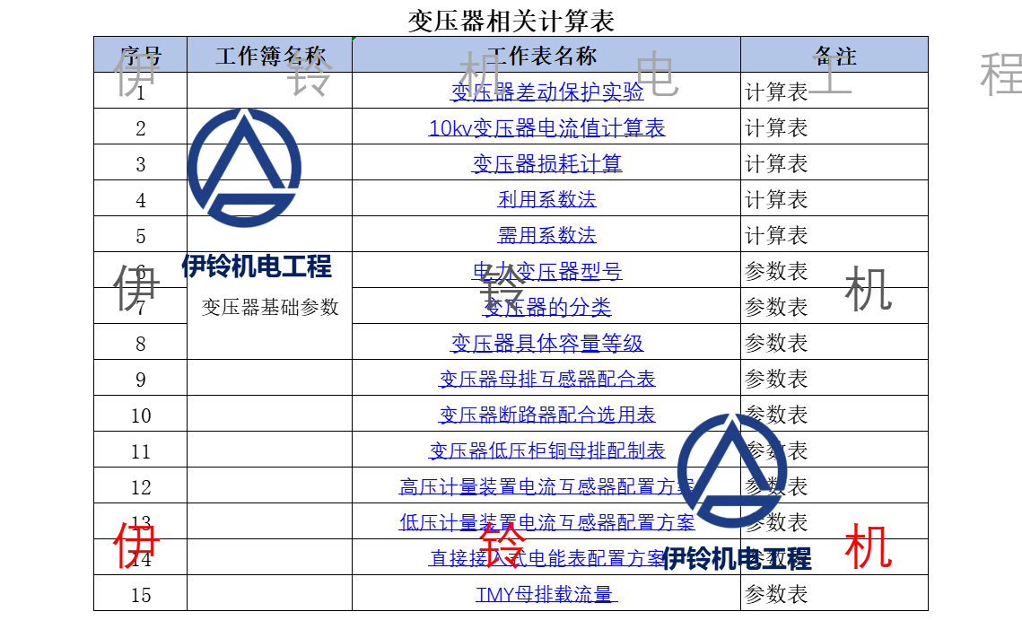 变压器相关计算表负荷计算表利用系数法计算需用系数法计算