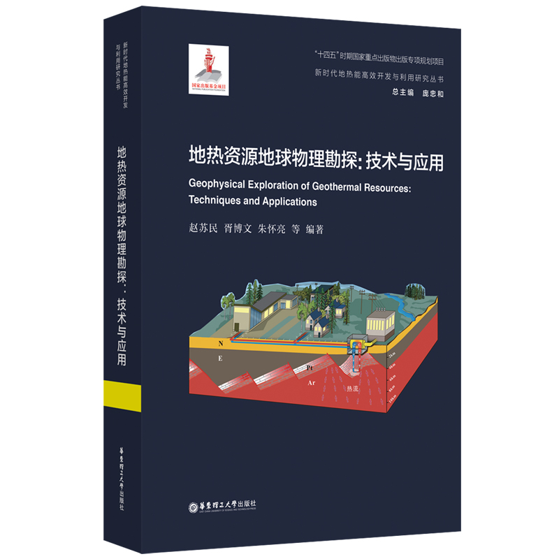 BK地热资源地球物理勘探:技术与应用