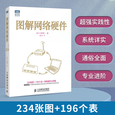 图解网络硬件程序设计丛书博库