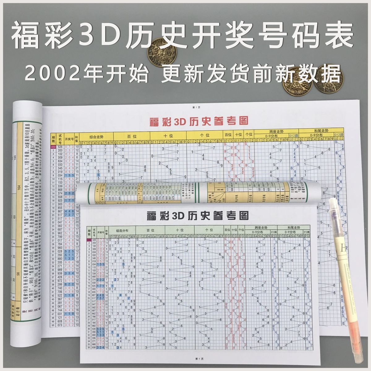 双色球大乐透3d走势图福利彩票历史数据彩民必备彩票记录本新版