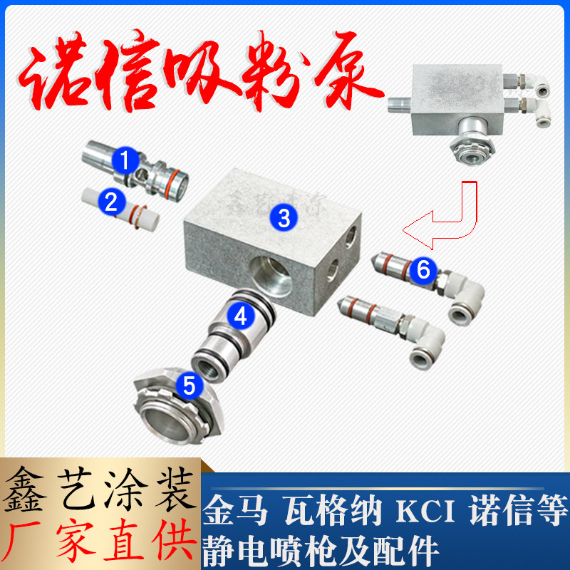 诺信吸粉泵喉管套管249506文丘里泵气嘴静电喷粉枪配件卡环文氏管,五金/工具,多彩喷涂枪,淘宝优惠券,粉丝福利购,淘宝优惠卷