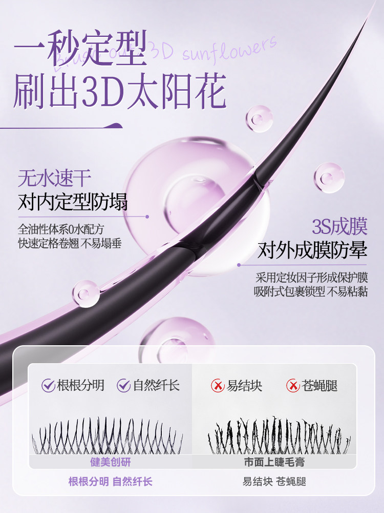 Waterproof Lengthening Mascara & 2-in-1 Eyelash Primer - Product image 4