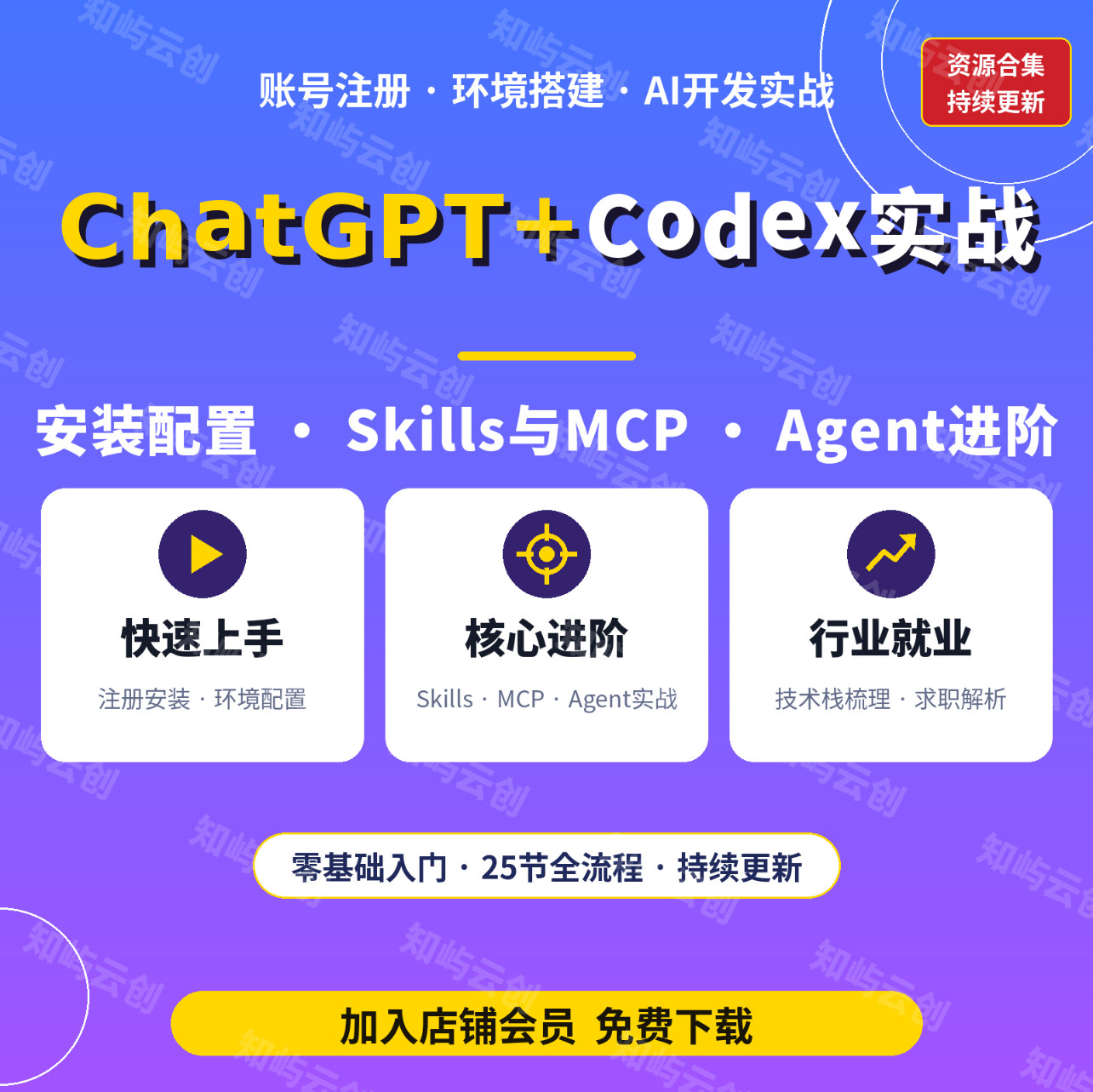 ChatGPT+Codex 零基础系统教程 从注册安装到 AI 开发实战