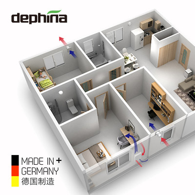 德国原装壁挂式新风系统Dephina