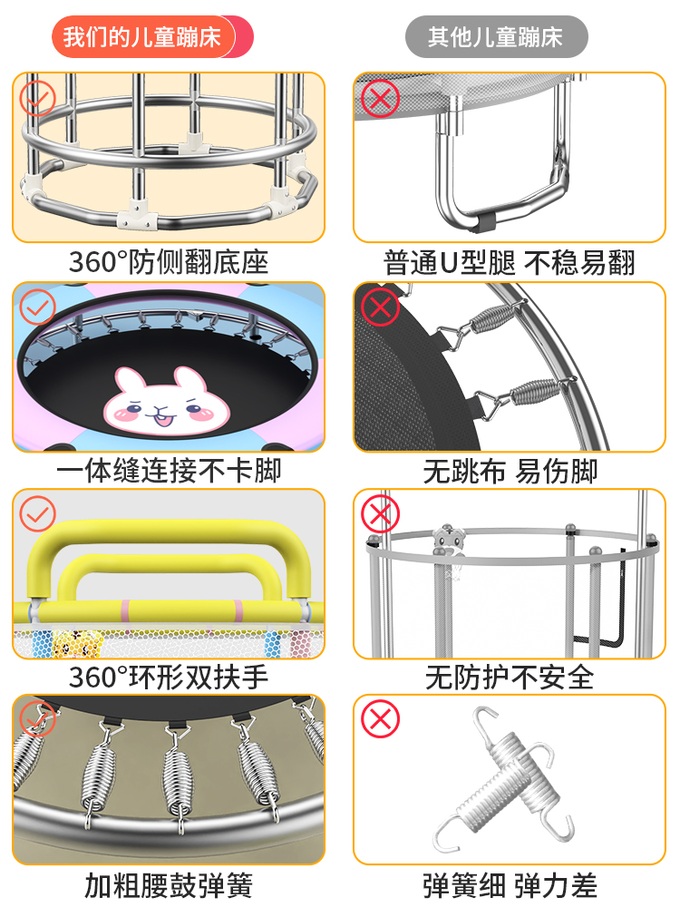 蹦蹦床儿童健身家用室内防护网小型减肥跳床小孩蹭蹭床宝宝弹跳床