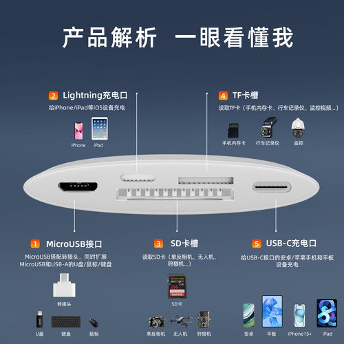 LightnUSB-C五合一多功能