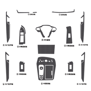 星空膜适用于18-20年威马EX5/EX6内饰改装中控装饰贴纸磨砂贴膜