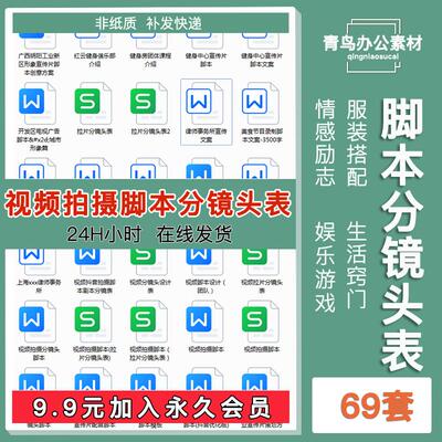 短视频拍摄脚本分镜头表模板宣传片vlog策划案例剧本抖音计划表格