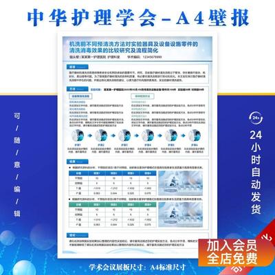 中华护理学会—蓝色国内清洗护理课题学术壁报海报设计PPT模板