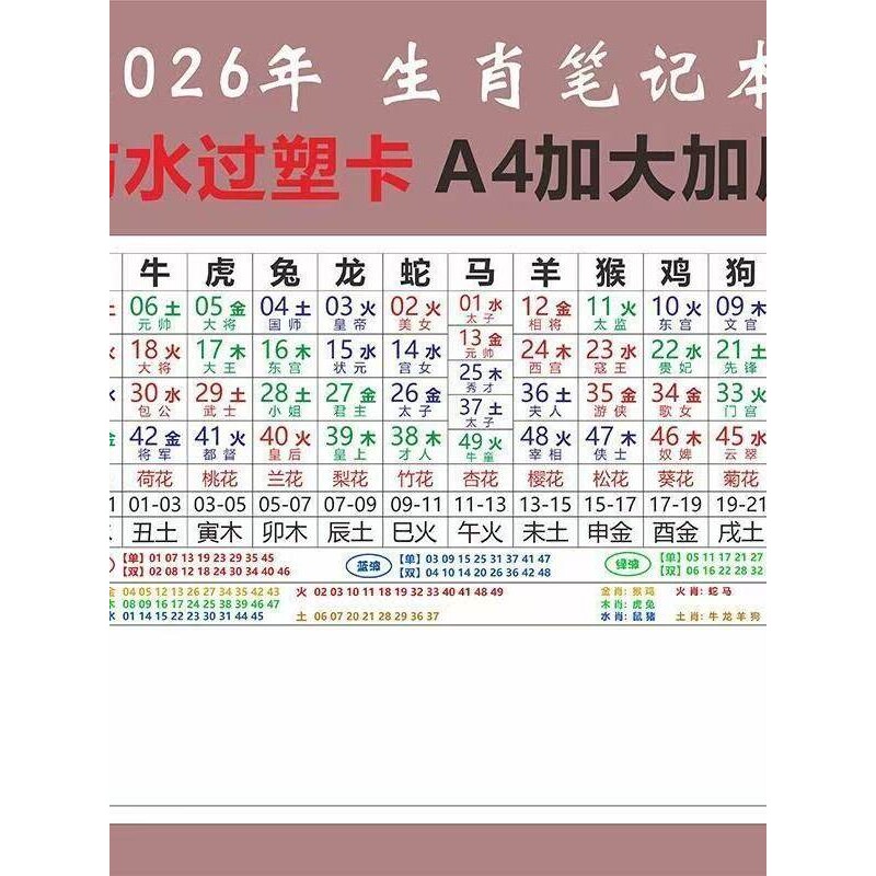 2026年十二生肖表2026马年生肖卡六合笔记本金木水火土数字表过塑