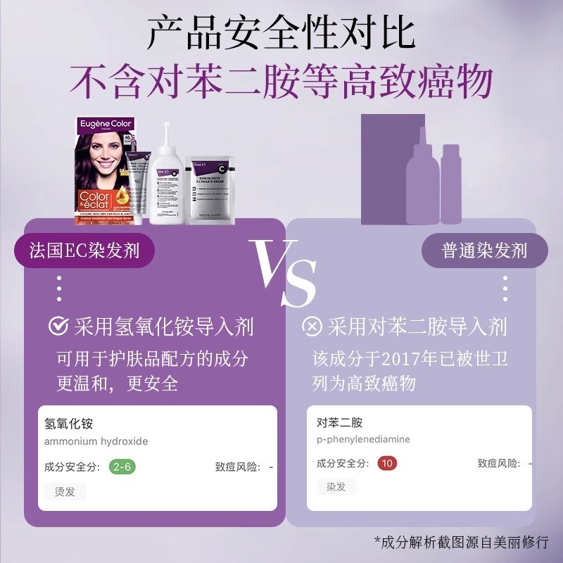 优选色]EC染发剂膏n10u3奶茶金棕植物黑紫色茶色遮盖白发亚麻.