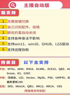 绝地PUBG求生罗G系列技鼠标宏支持G502GPW鼠标压HERO吃鸡主播102