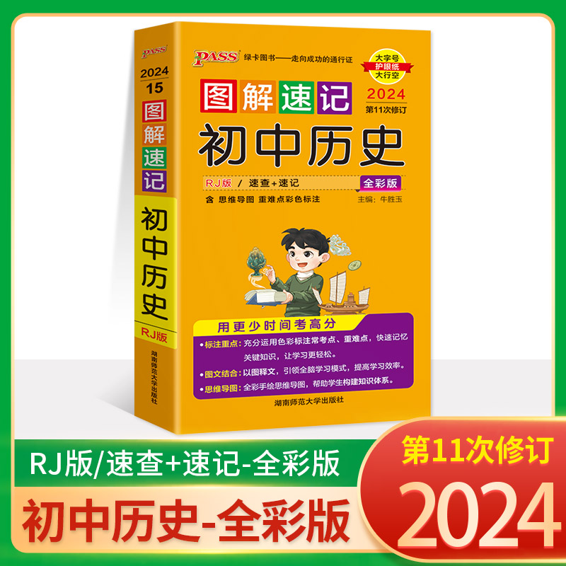 2024初中历史现货绿卡图解速记