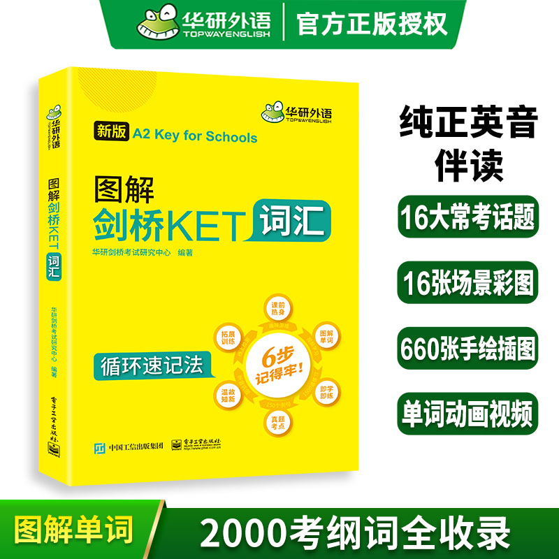 华研外语2024青少版剑桥KET词汇