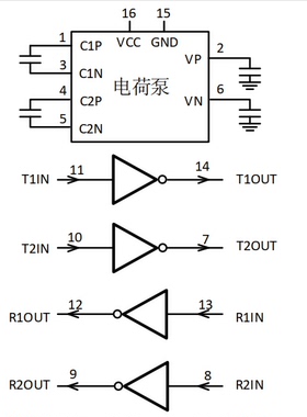 原装杭州瑞盟MS2232T/兼容替代MAX232  输出短路失效防护TSSOP16