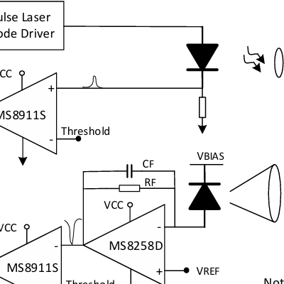 原装瑞盟MS8258D兼容替代OPA858高增益带宽积FET输入放大器DFN8