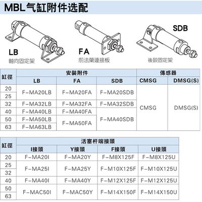 亚德客原装笔形气缸MBL20/25/32*25X50X75X100X125X150X200SCA SU