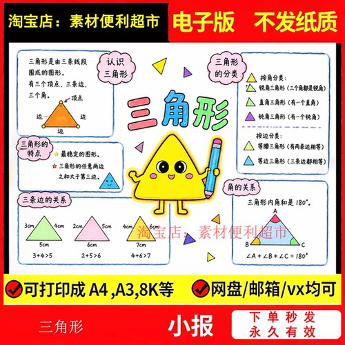 三角形手抄报电子模版思维导图四年级下册数学单元知识点小报手绘