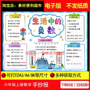 生活中的负数数学手抄报电子模板新人教版六年级上册单元知识手绘