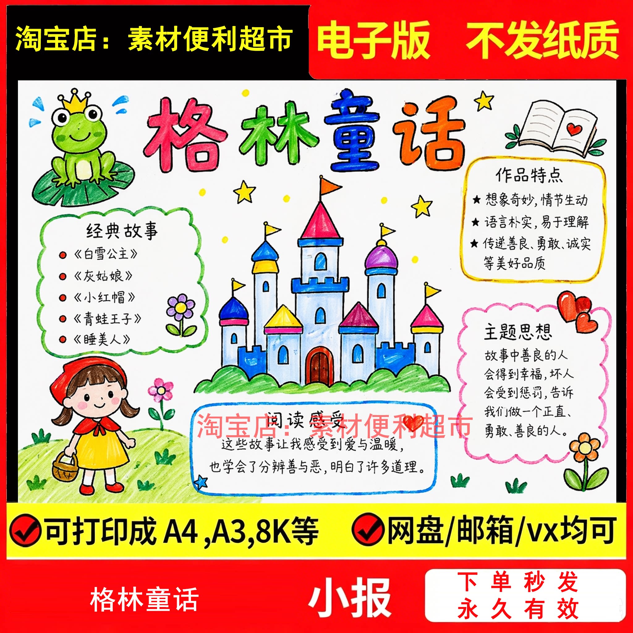 格林童话故事手抄报电子模版三年设计素材/源文件