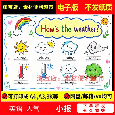 英语Weather天气手抄报电子线稿模板小学生英语四下单元小报手绘