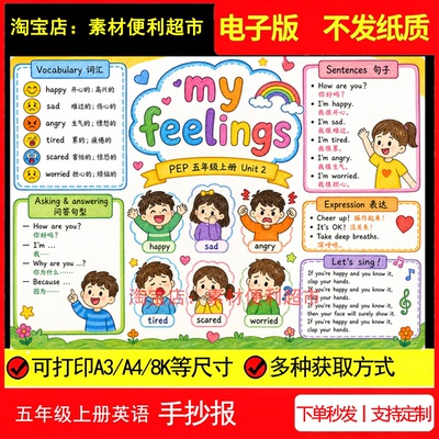 my feelings我的感受手抄报电子新pep版五年级上册英语线稿手绘报