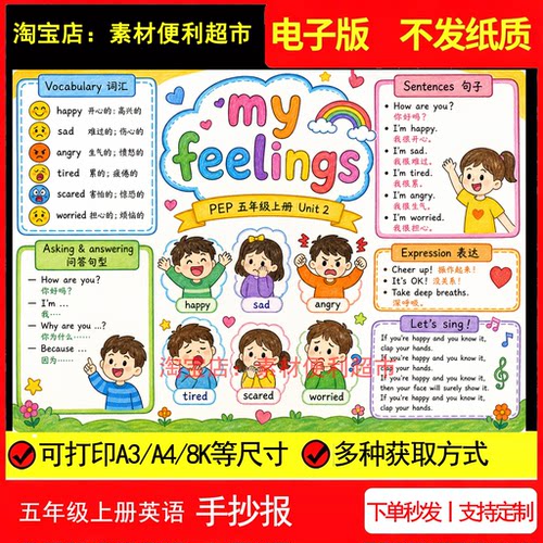 my feelings我的感受手抄报电子新pep版五年级上册英语线稿手绘报