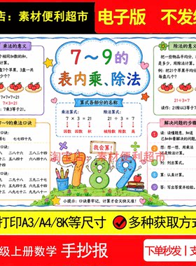 7~9的表内乘除法手抄报电子模板数学二年级上册单元知识点小报