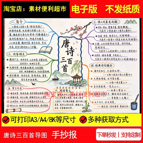 唐诗三百首思维导图手抄报电子模板简介诗句摘抄风格线稿手绘