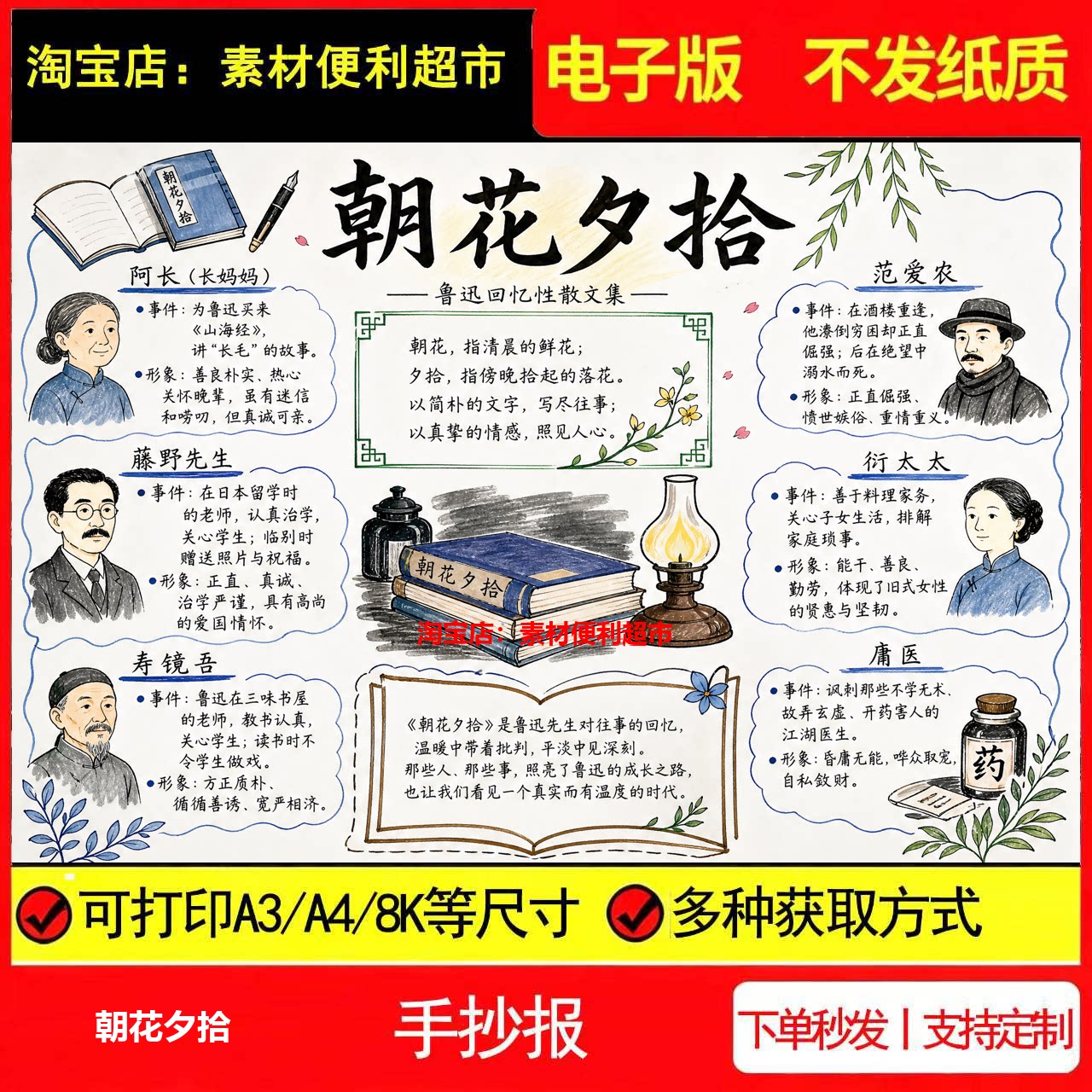 朝花夕拾手抄报电子模板鲁迅回忆散文人物事件总结线稿手绘小报