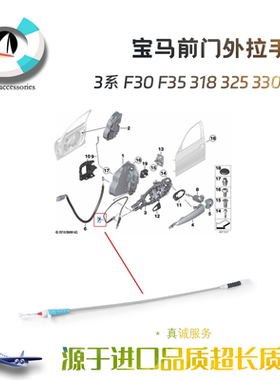 3系F30F35325前车门外拉手线
