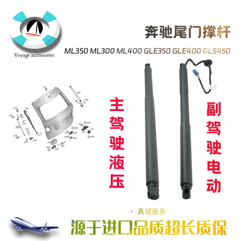 奔驰·W166ML350电动撑杆