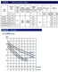 变频不锈钢水泵 045粤华不锈钢变频恒压自吸泵 楼层增压泵