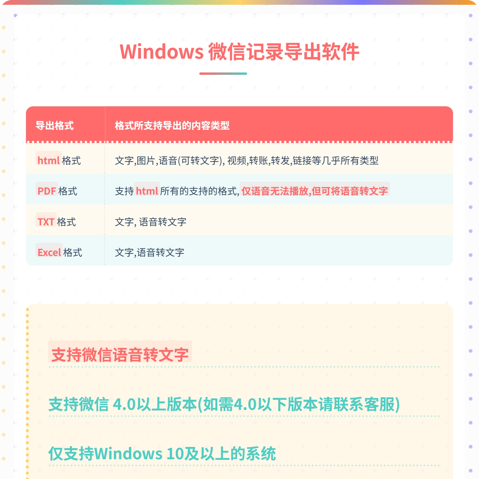 WX聊天记录导出文档取证据备份语音转文字图片导出PDF苹果安卓图片