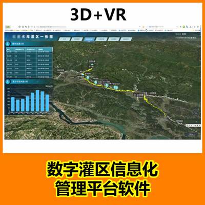 智能水库灌区监测系统平台定制