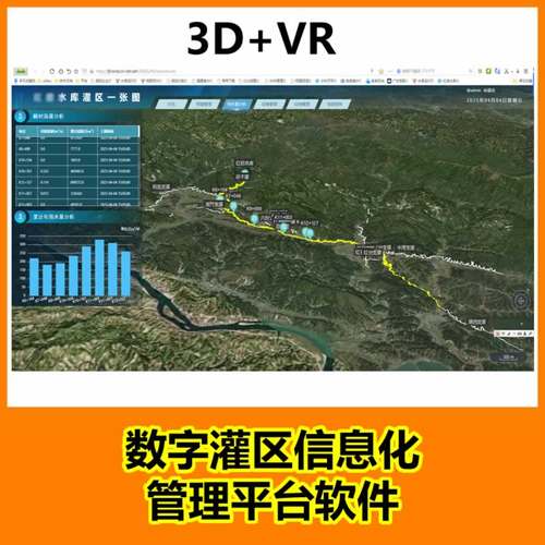 智能水库灌区监测系统平台定制