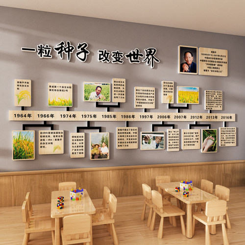 【农耕文化墙贴】幼儿园走廊布置