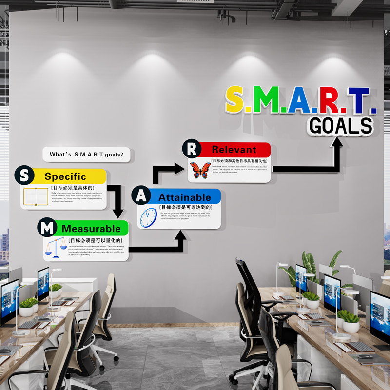 外贸公司办公室墙面装饰励志标语企业文化墙会议室楼梯布置墙贴纸