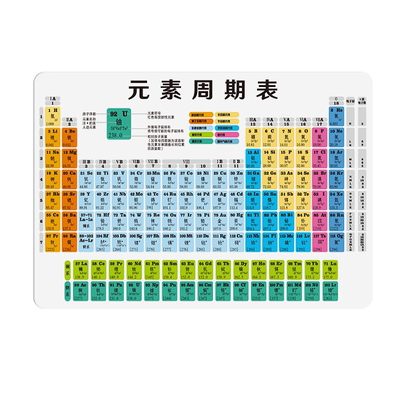 初中生公式大全知识卡片