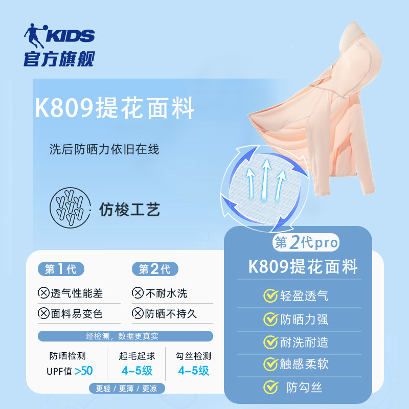 중국 새로운 중국 요르단 어린이 옷 어린이 태양 보호 옷 소녀 메쉬 통기성 피부 옷 큰 어린이 얇은 코트