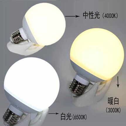led龙珠灯泡e27螺口家用照明节能灯超亮圆球泡9W暖白黄光吊灯光源