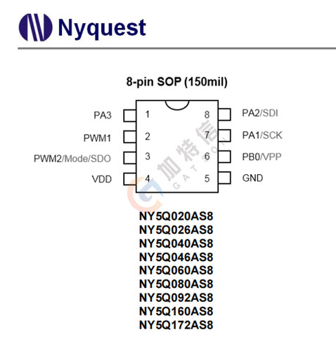 Nyquest/九齐原装正品技术支持