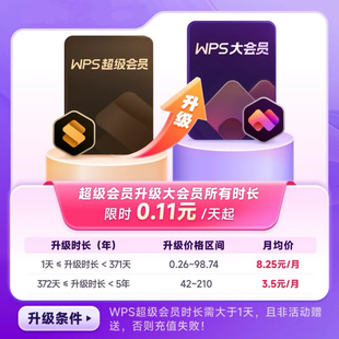 【会员升级】 WPS超级会员升级WPS大会员7天/1个月/3个月/12个月